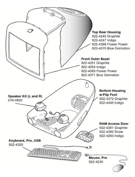 Computer Storici: iMac G3 e PowerMac G3 - Parte 3