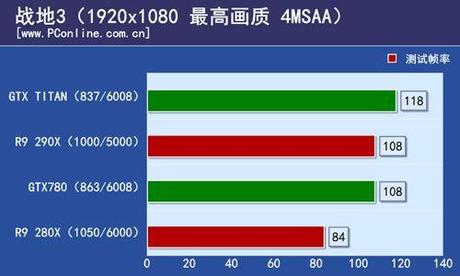 R9 290X Preview (5)