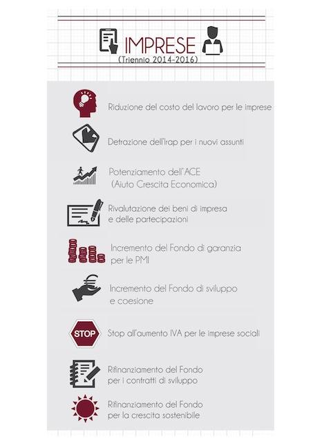 legge-stabilita-infografica-governo-3