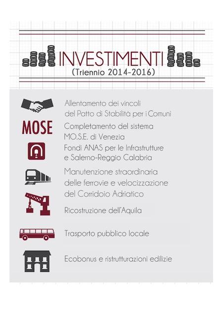 legge-stabilita-infografica-governo-2