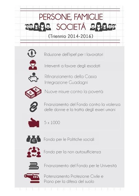 legge-stabilita-infografica-governo-1