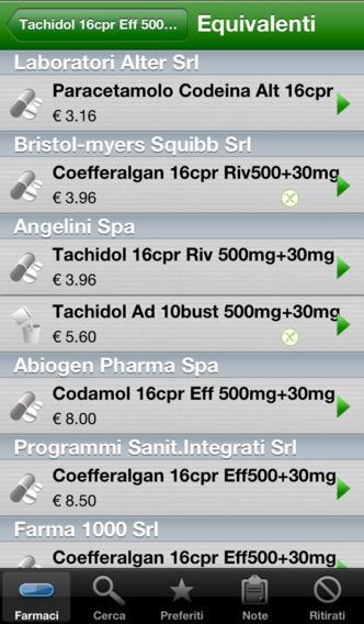 Aggiornamenti e novità per le app iFarmaci, i prontuari farmaceutici per iOS