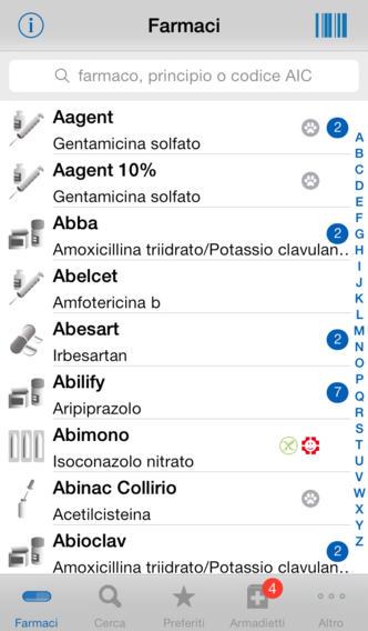 Aggiornamenti e novità per le app iFarmaci, i prontuari farmaceutici per iOS