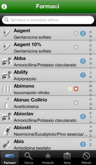 Aggiornamenti e novità per le app iFarmaci, i prontuari farmaceutici per iOS