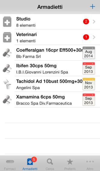 Aggiornamenti e novità per le app iFarmaci, i prontuari farmaceutici per iOS