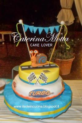 Direttamente dalle sale cinematografiche:Turbo Cake !!!