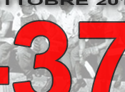 Sondaggio SCENARIPOLITICI ottobre 2013): ITALY INDEX 2013, -37. Indice risalita, prospettive fosche elettori CDX, dirigenti, imprenditori, operai impiegati privati. Meglio studenti, dip. pubblici pensionati