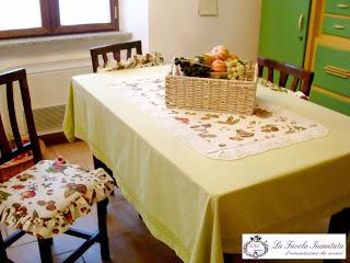 Set cucina 