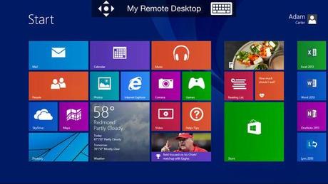  Microsoft Remote Desktop, per gestire il PC da iPhone e iPad