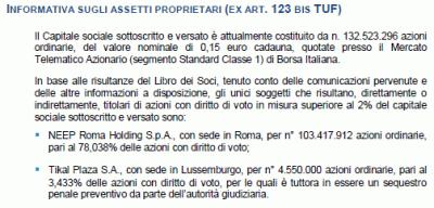 AR Roma Azionisti rilevanti bilancio 30.06.2013 e1381952960992 Tre incongruenze nelle Comunicazioni Sociali di AS Roma