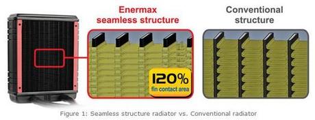 Enermax_LIQTECH_2