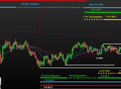 Copper: solo Mappa ciclica 18/10/2013