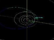 2032 l'asteroide 2013 TV135 potrebbe colpire Terra