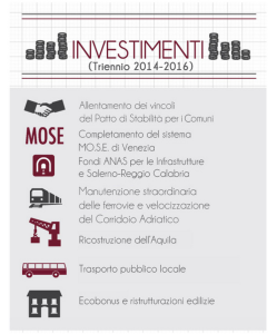 Infografica governativa (flickr.com/palazzochigi)