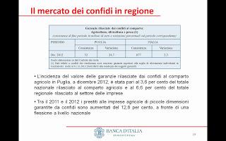 La situazione del mercato del credito e il settore agricolo