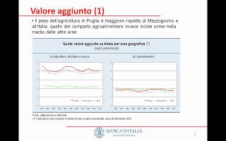 La situazione del mercato del credito e il settore agricolo