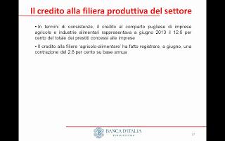 La situazione del mercato del credito e il settore agricolo