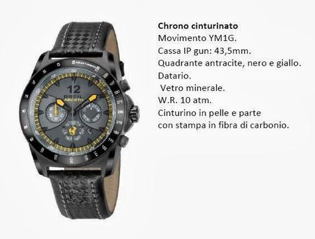 Lifestyle - Breil e Abarth