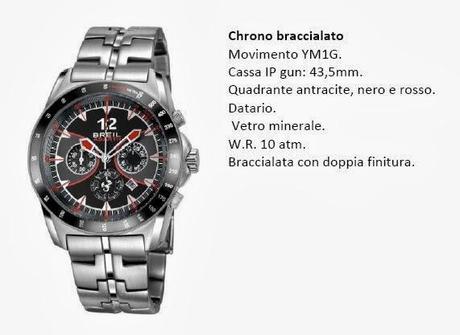 Lifestyle - Breil e Abarth