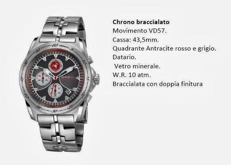 Lifestyle - Breil e Abarth