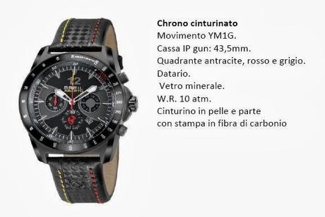 Lifestyle - Breil e Abarth