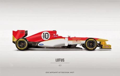 Modern F1 Cars in Retro Style