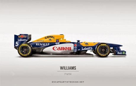 Modern F1 Cars in Retro Style