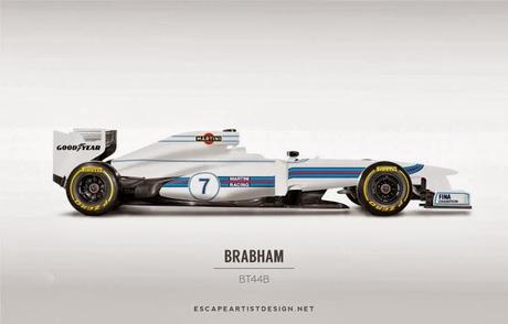 Modern F1 Cars in Retro Style