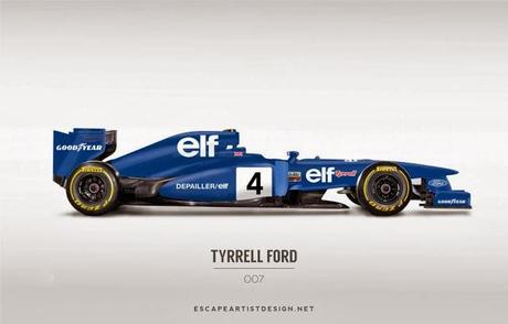 Modern F1 Cars in Retro Style