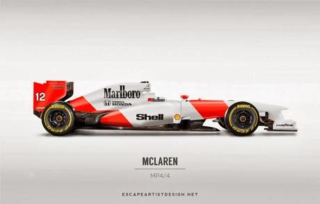 Modern F1 Cars in Retro Style