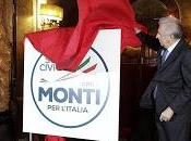 Monti, cigno depresso