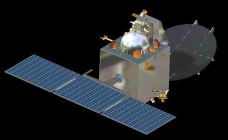 MOM primo orbiter indiano per Marte
