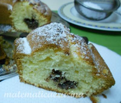 Ciambellone alla Nutella