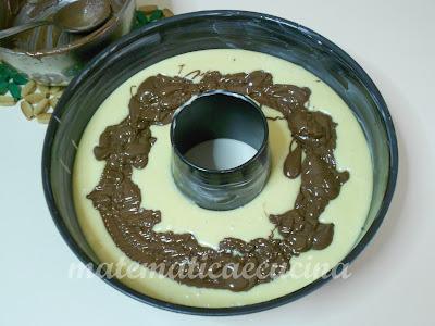 Ciambellone alla Nutella