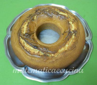 Ciambellone alla Nutella