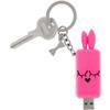 Marc by Marc Jacobs Katie Bunny 2G USB stick key fob Le 10 cose da tenere assolutamente in borsa