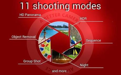  A Better Camera: Ecco la migliore fotocamera per Android