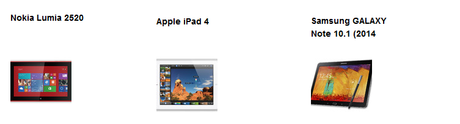 Confronto3 Sfida tra Tablet: Nokia Lumia 2520 vs Apple iPad 4 vs Samsung GALAXY Note 10.1 (2014 Edition)