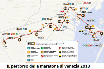 andrea lalli,venicemarathon,titus kwemoi masai,siti di atletica,notizie di atletica,news