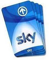 Proietta partita Sky in locale con smartcard ad uso privato: assolto