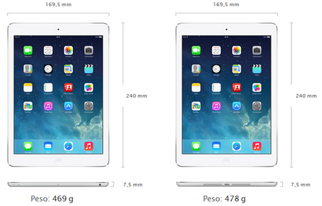 Dimensioni iPad Air e iPad Mini Retina: Data di uscita e prezzi ufficiali Italia [Foto e schede tecniche]