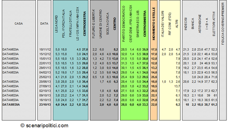 datamedia