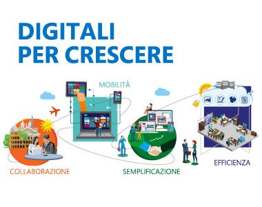 Digitali per crescere, il futuro delle aziende è digitale