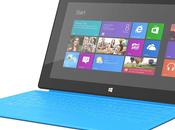 Addio alla modalità desktop Windows