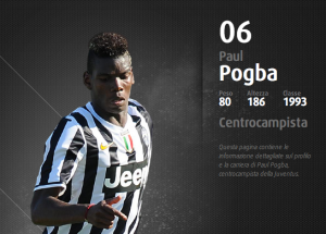 Pogba: 