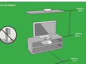 pagina della versione brasiliana Xbox indica posizionamento ottimale nuovo Kinect Notizia