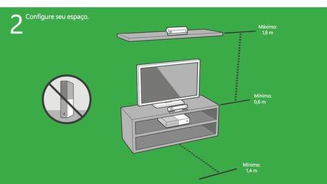 Una pagina della versione brasiliana di Xbox One indica il posizionamento ottimale del nuovo Kinect