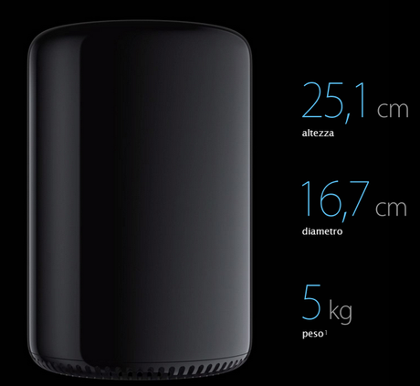 mac pro 2013 dimensioni