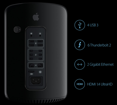 mac pro 2013 porte