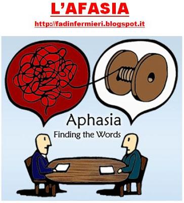 FILE CONDIVISI - L'AFASIA